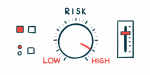 An illustration shows gauges of risk.