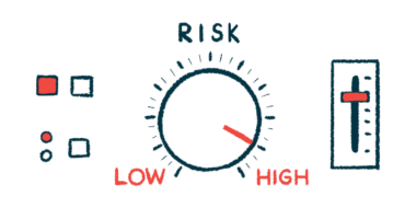 An illustration shows levels of risk on a dial.